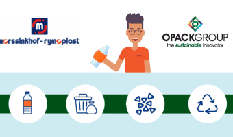 Animatie start Waterfles OPACKGROUP MR